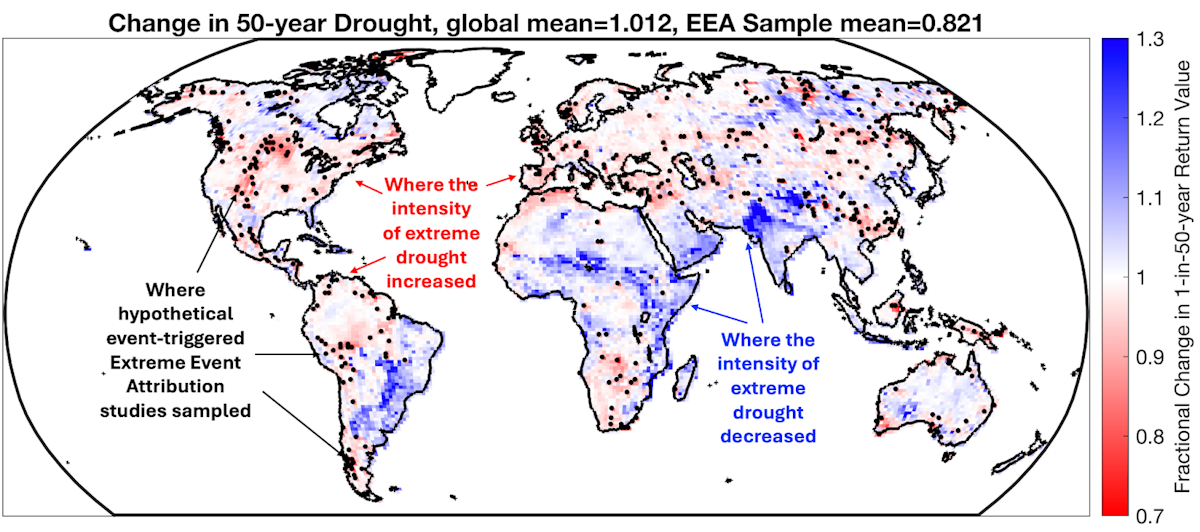 Drought Mean